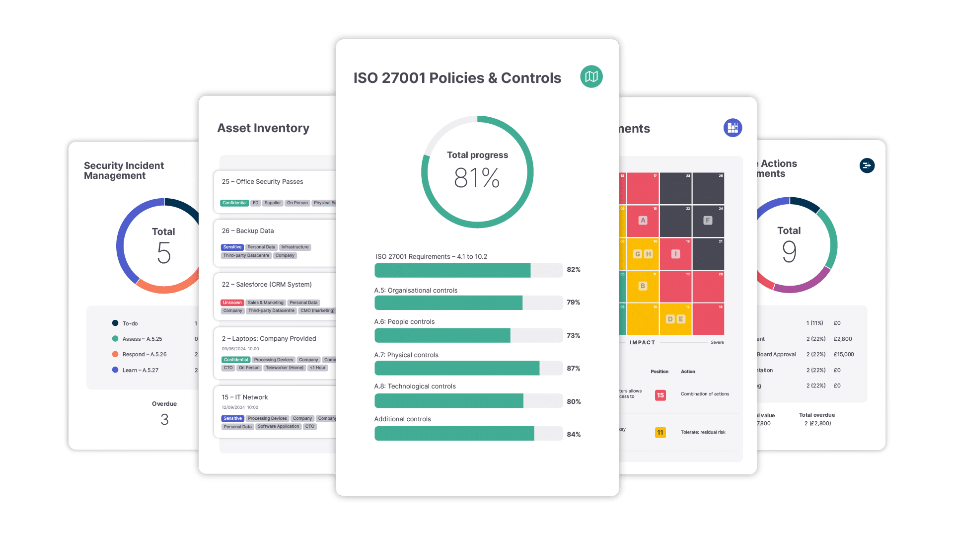 ISMS.online's powerful platform is everything you need for ISO 27001