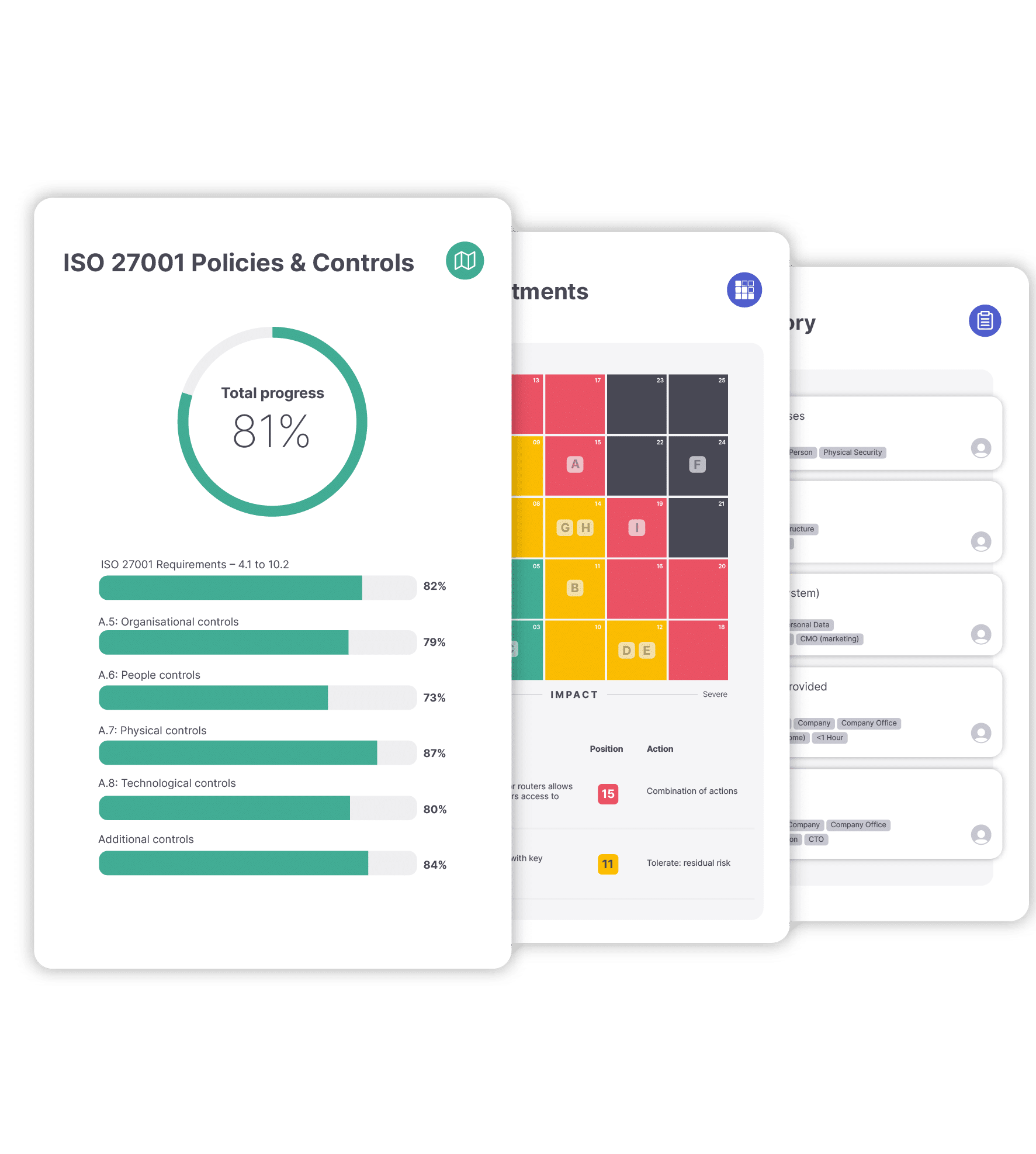 ISMS.online's platform features