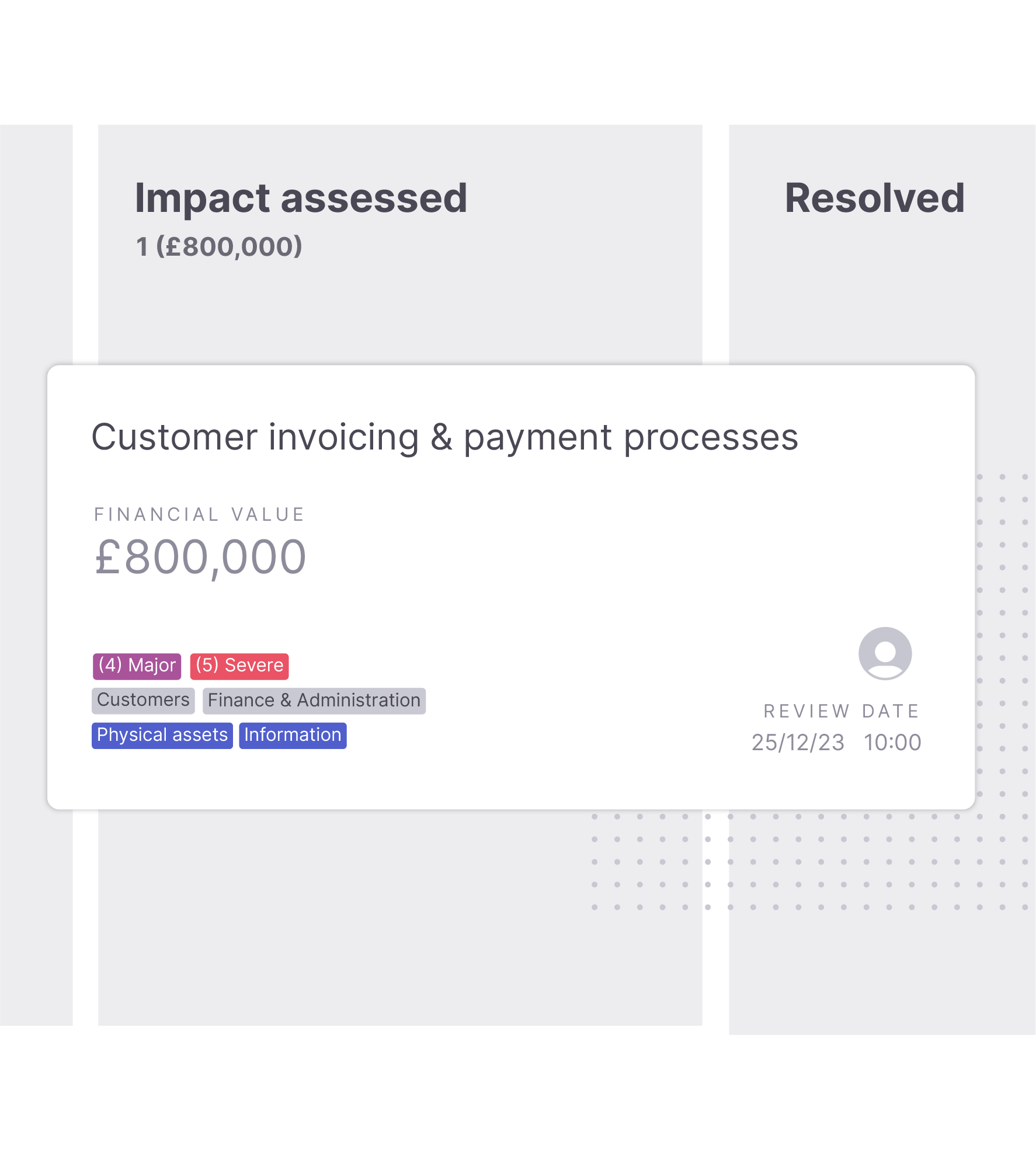 Show your auditor you mean business with the Business Impact Assessment Tracker