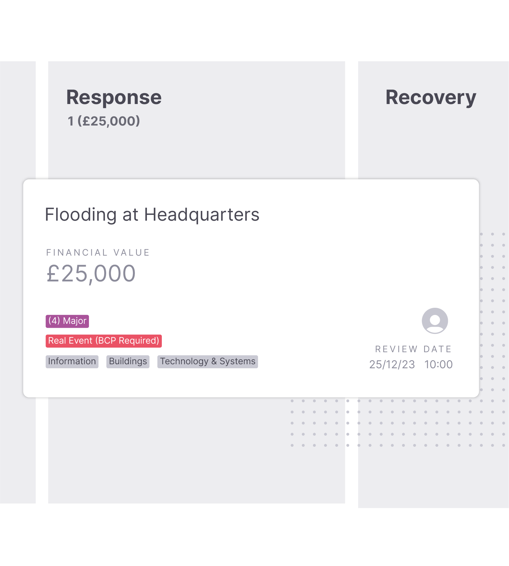 ISMS.online's incident response tracker