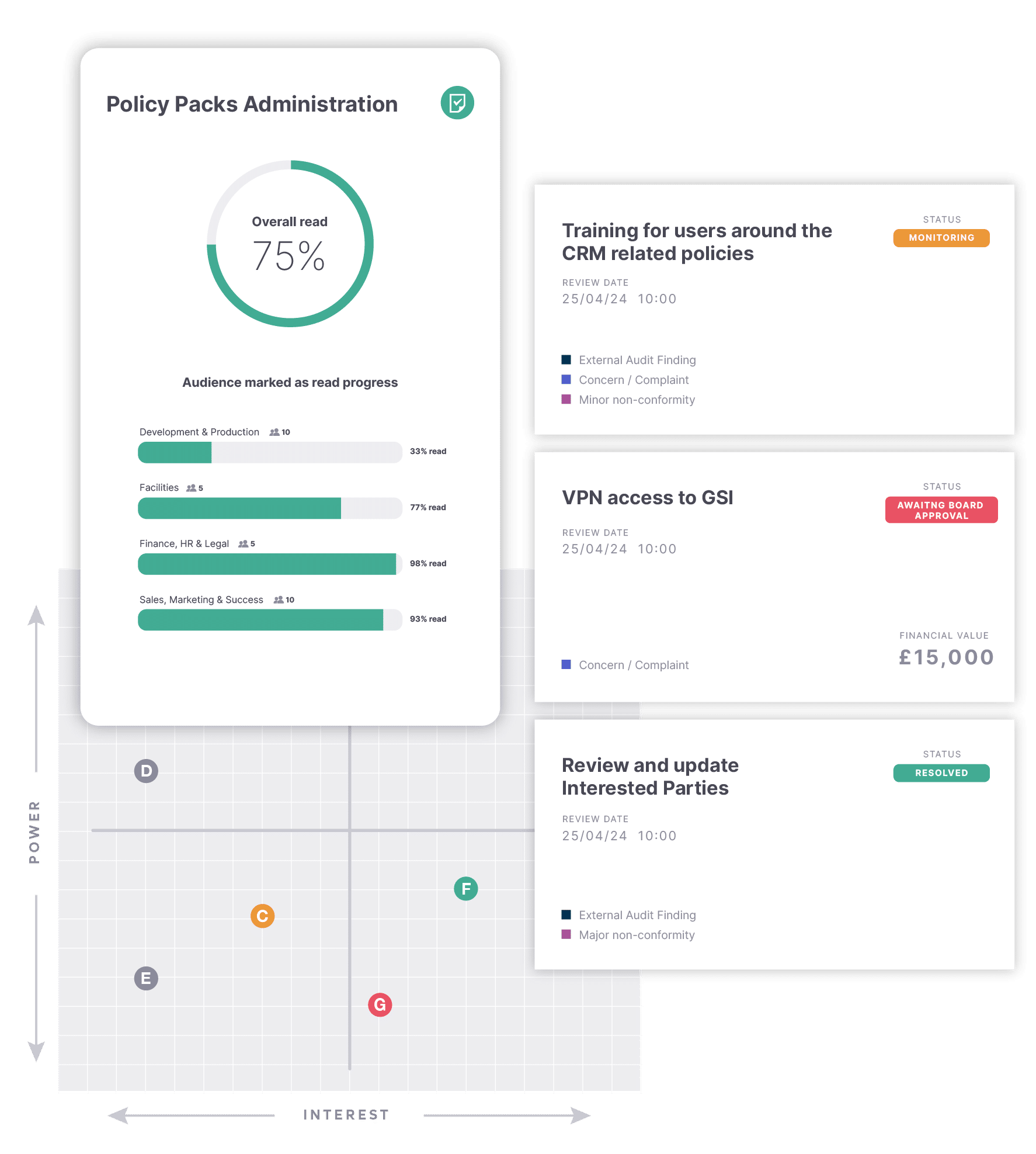 ISMS.online's platform features