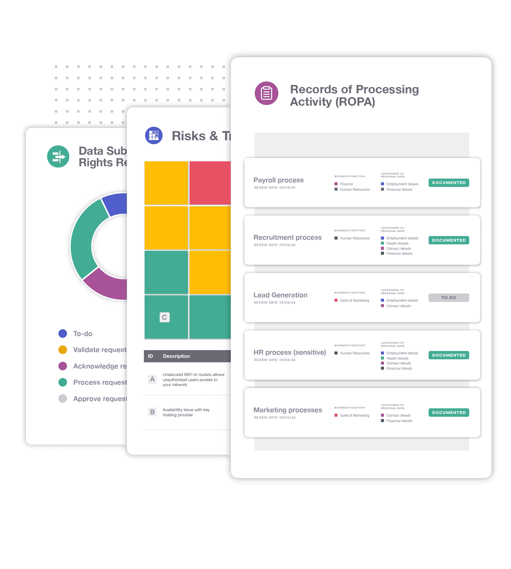 With ISMS.online you can breeze through your everyday privacy tasks.