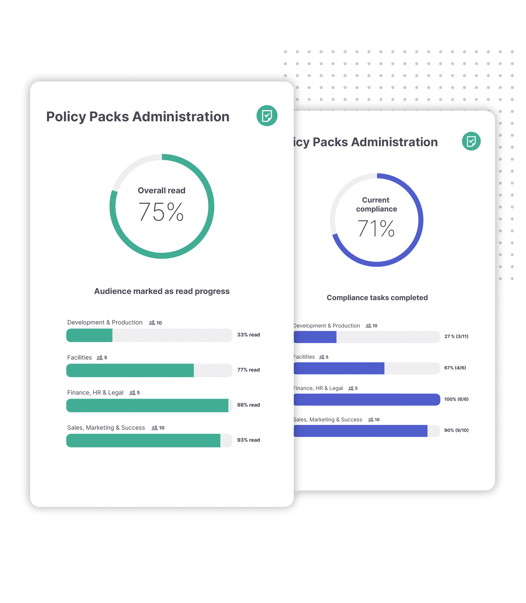 Create and distribute policies to your staff, suppliers, and other third parties in just a few clicks