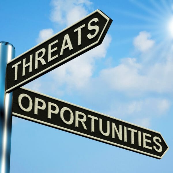 An image of a directional sign, pointing to threats and opportunities.