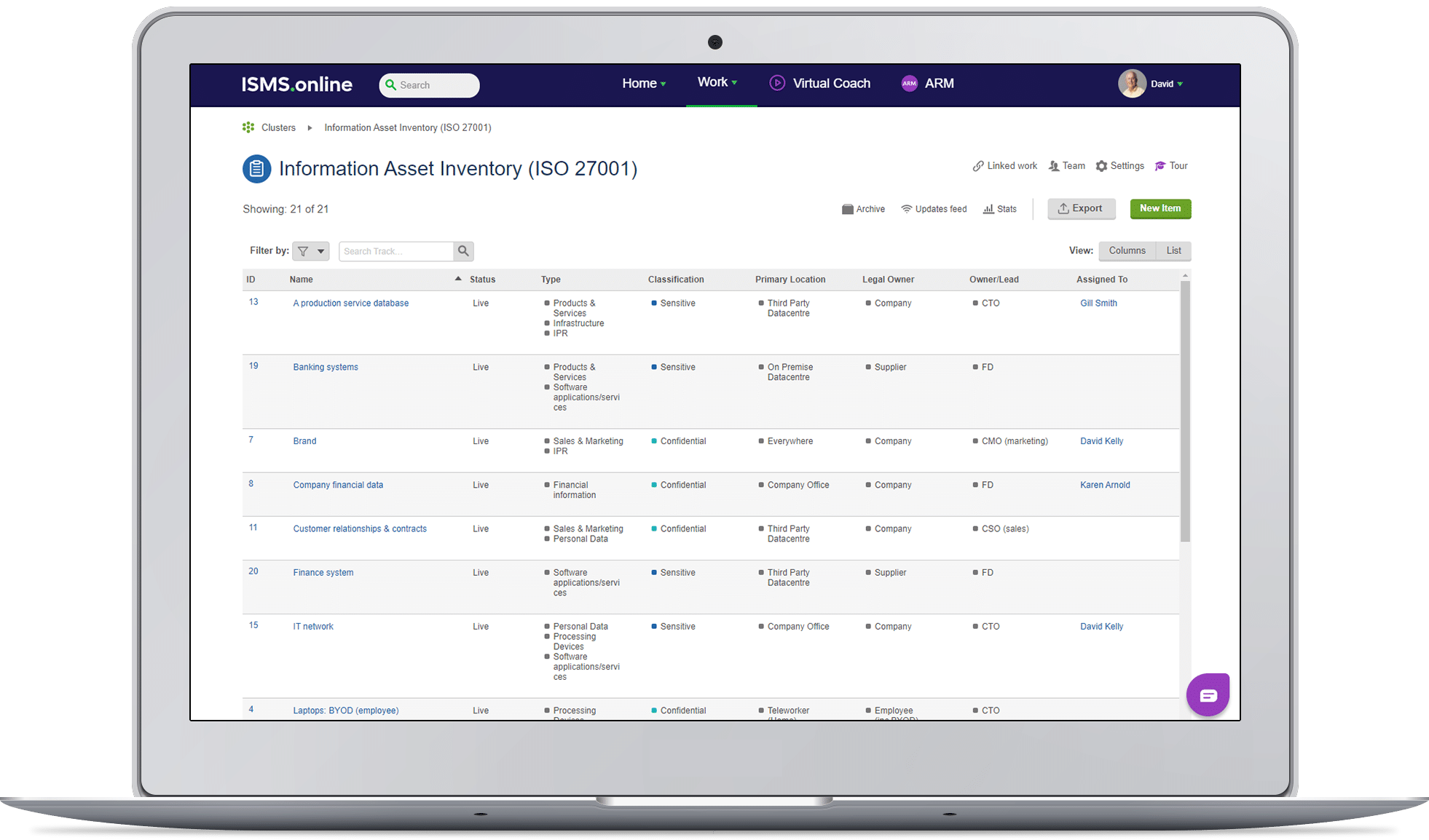 Information Asset Inventory