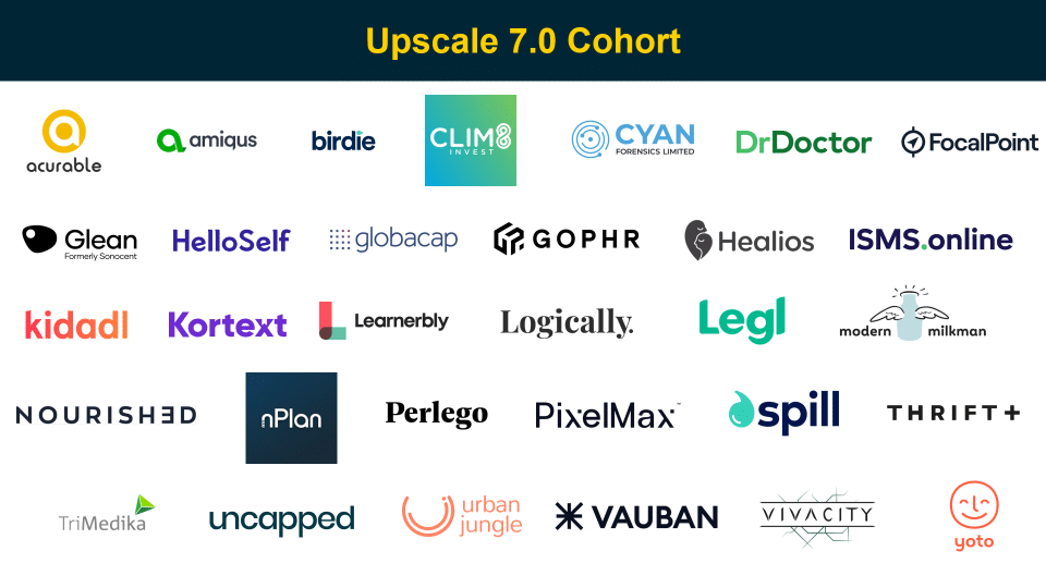 TechNation Upscale 7.0 Cohort