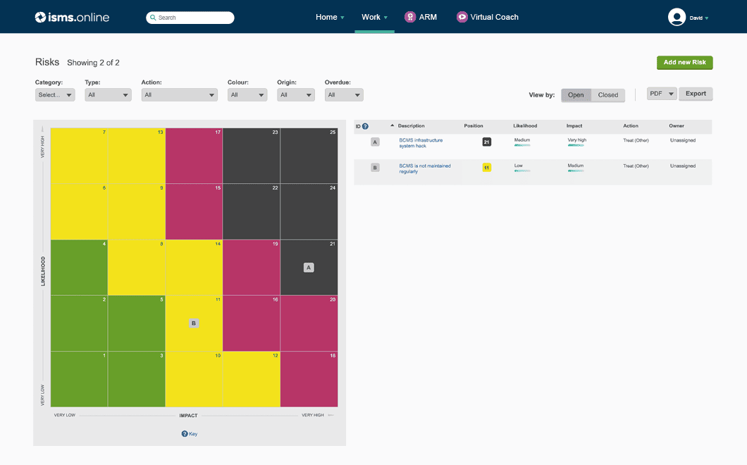 platform screens business cont control