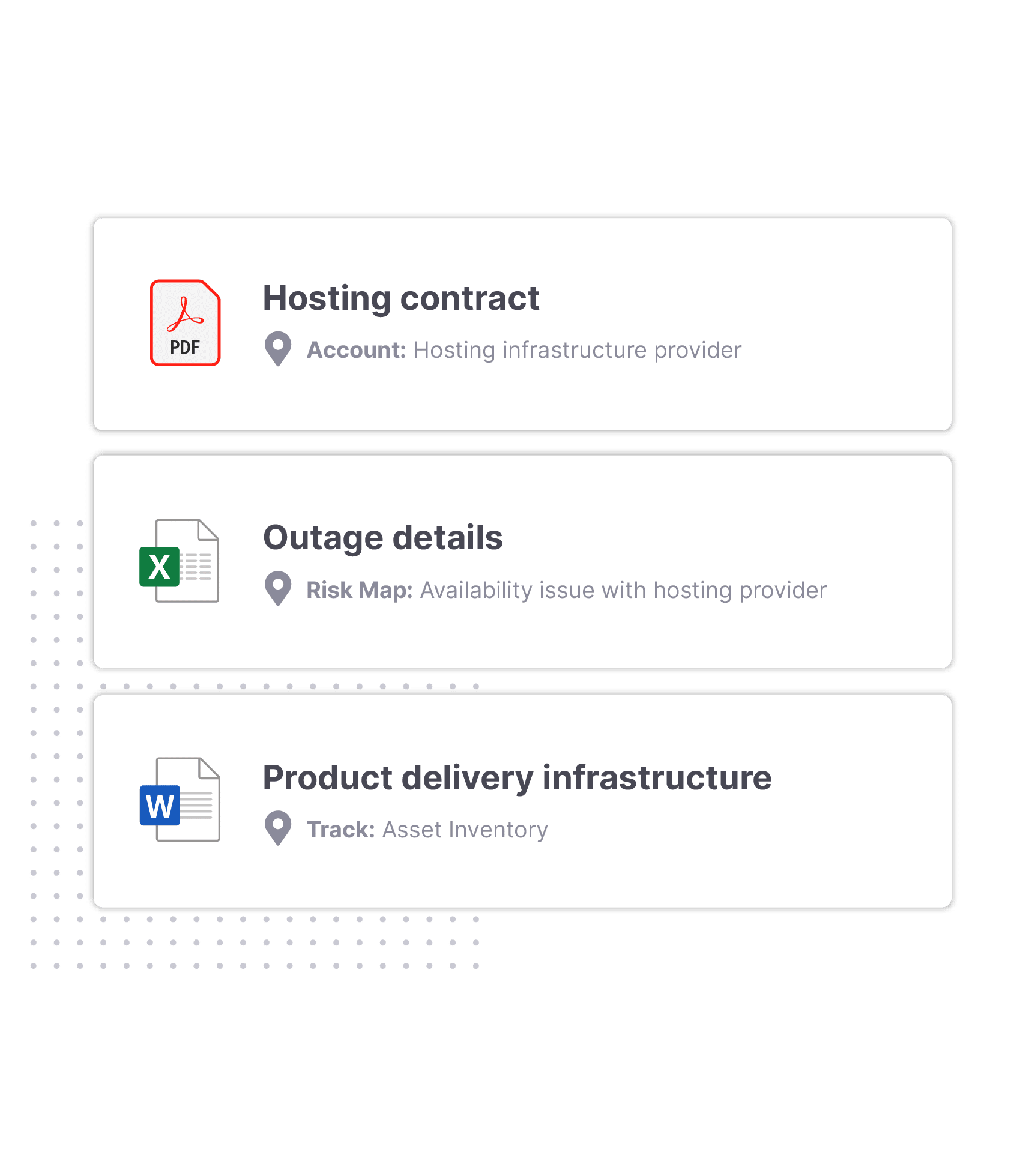 ISMS.online's mapping and linking feature eliminates the need for static documents and spreadsheets