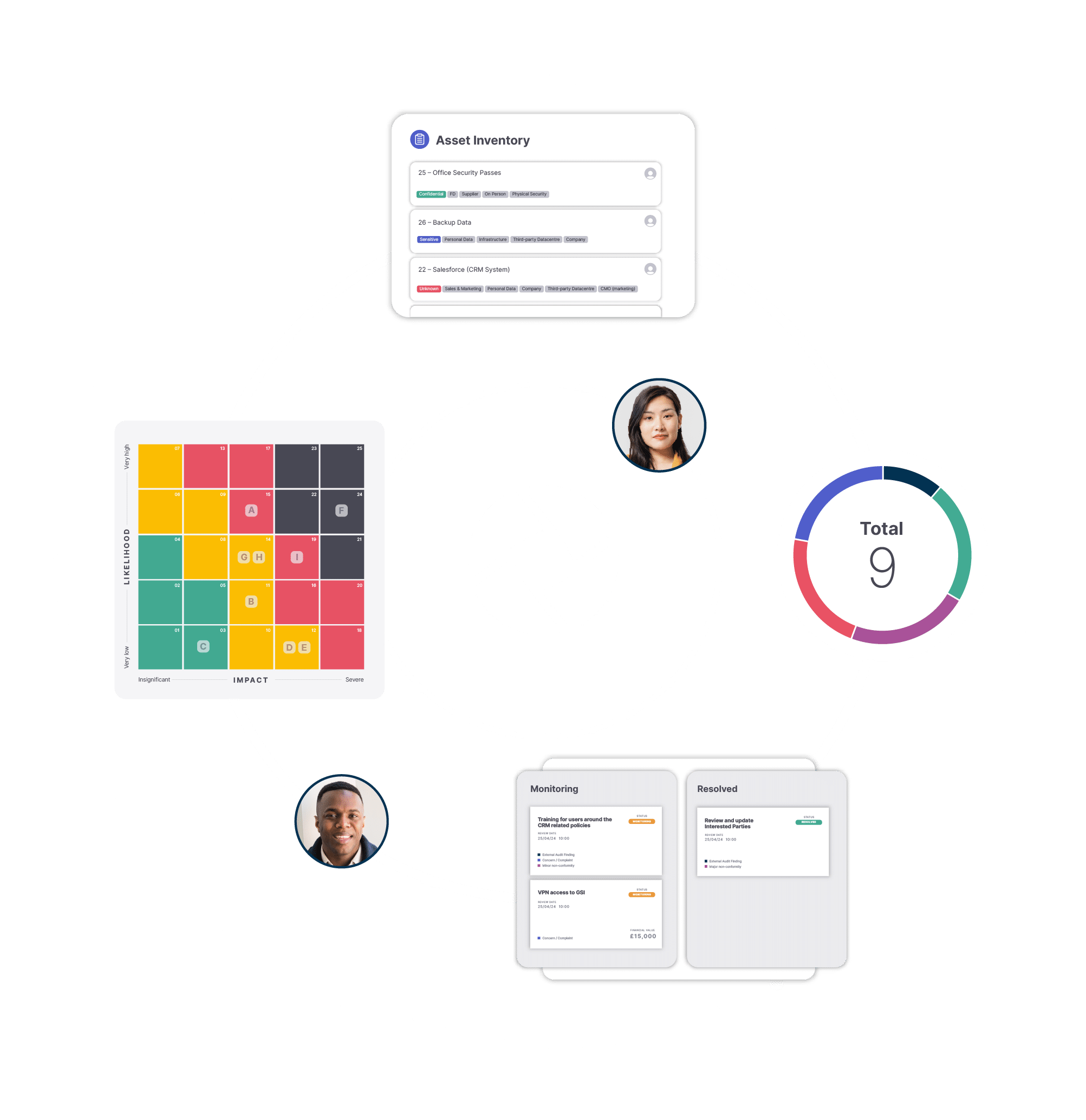 Audit management centralised wit ISMS.online