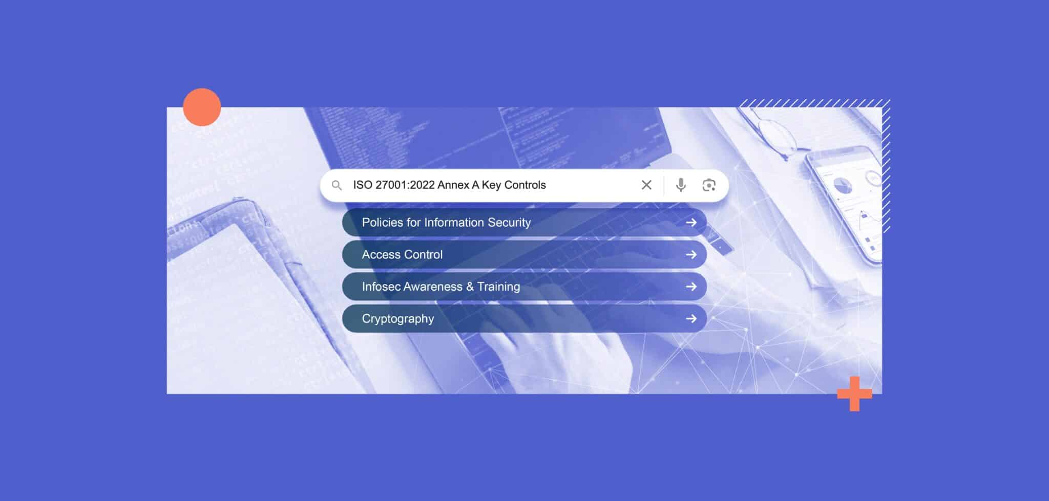 inside iso 27001 2022 annex a a closer look at key controls banner